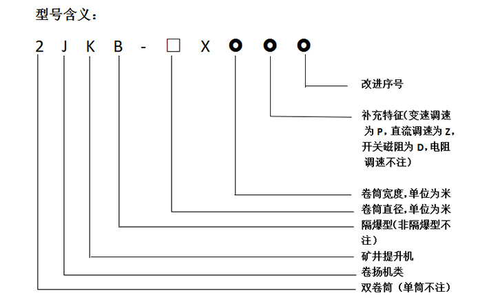 產(chǎn)品詳細(xì)_30